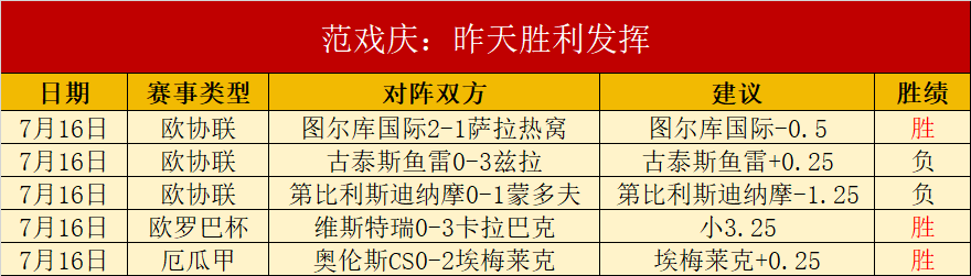 电竞战队转会风波，新赛季阵容引热议